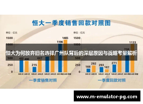 恒大为何放弃旧名选择广州队背后的深层原因与战略考量解析