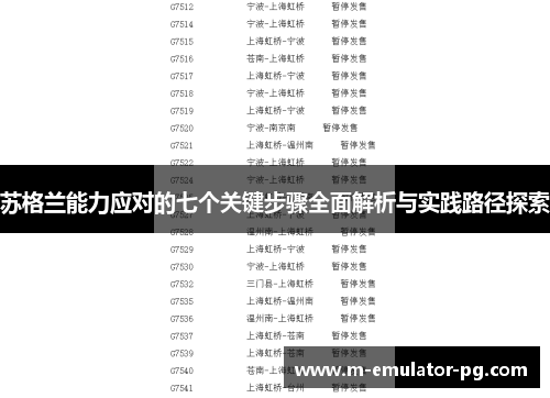 苏格兰能力应对的七个关键步骤全面解析与实践路径探索 苏格兰能力应对的七个关键步骤全面解析与实践路径探索
