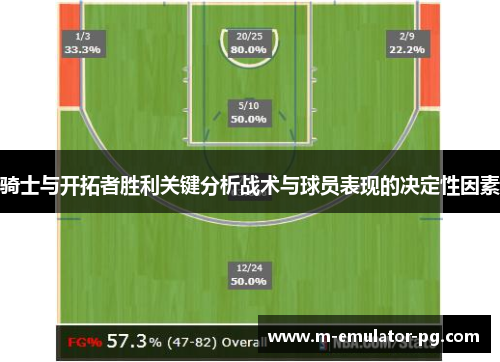 骑士与开拓者胜利关键分析战术与球员表现的决定性因素 骑士与开拓者胜利关键分析战术与球员表现的决定性因素