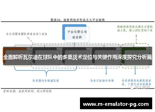 全面解析瓦尔迪在球队中的多重战术定位与关键作用深度探究分析篇 全面解析瓦尔迪在球队中的多重战术定位与关键作用深度探究分析篇