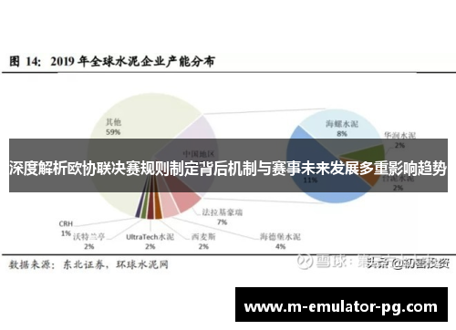 深度解析欧协联决赛规则制定背后机制与赛事未来发展多重影响趋势