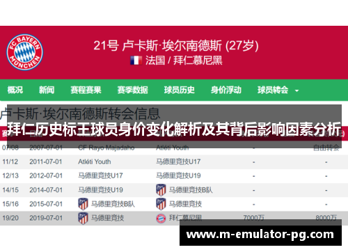 拜仁历史标王球员身价变化解析及其背后影响因素分析