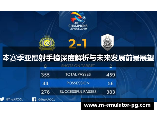 本赛季亚冠射手榜深度解析与未来发展前景展望